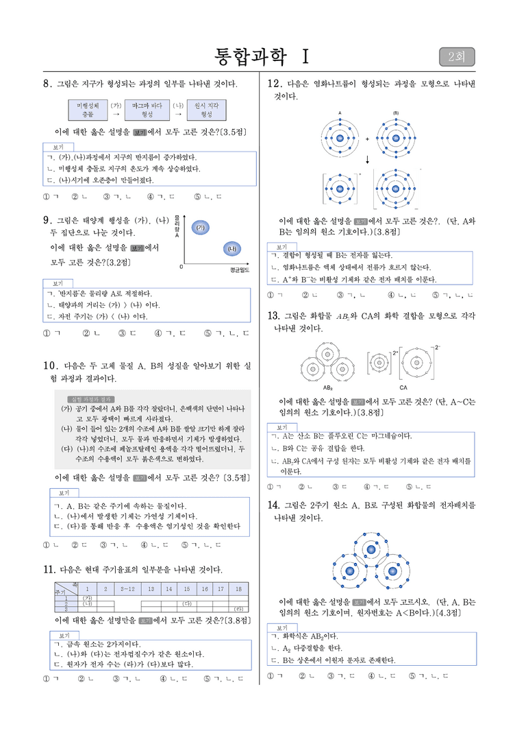 1학기 중간고사 대비 파이널 모의고사(1,2단원)_2회_preview_2