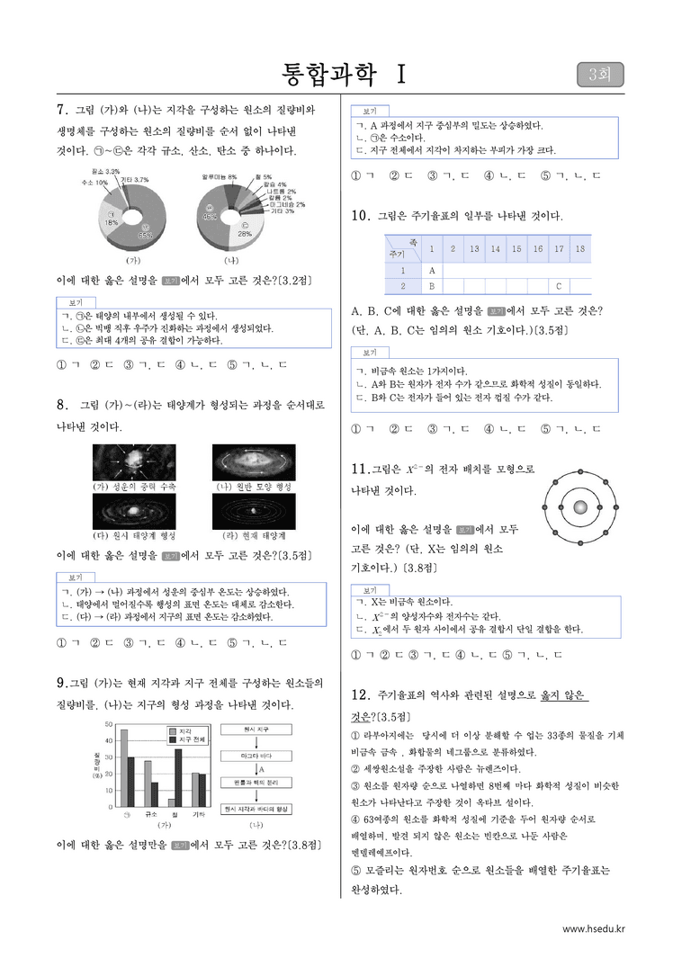1학기 중간고사 대비 파이널 모의고사(1,2단원)_3회_preview_2