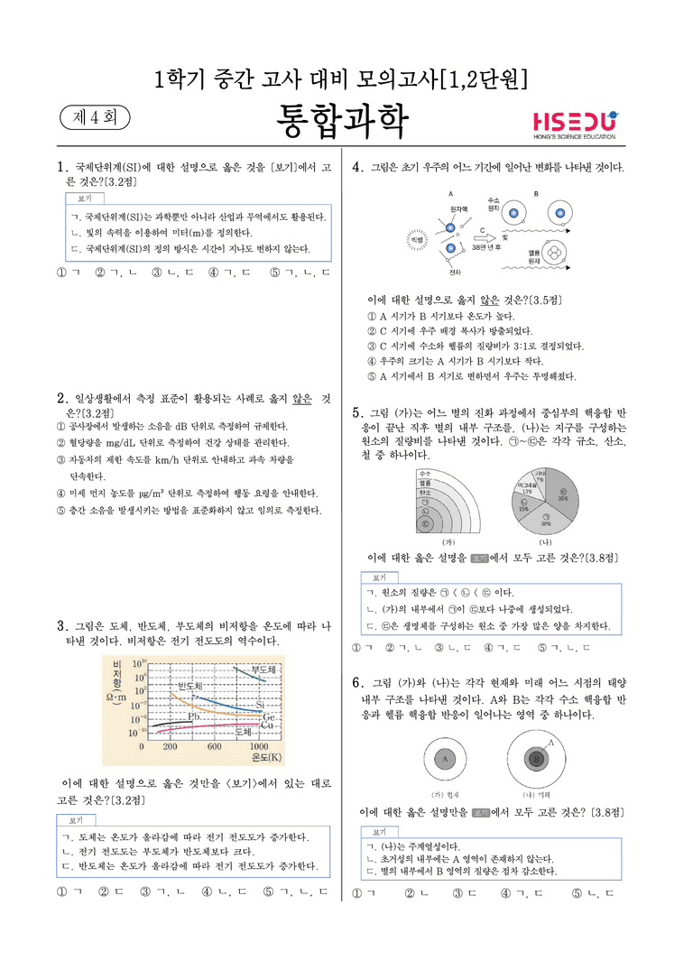 1학기 중간고사 대비 파이널 모의고사(1,2단원)_4회_preview_1