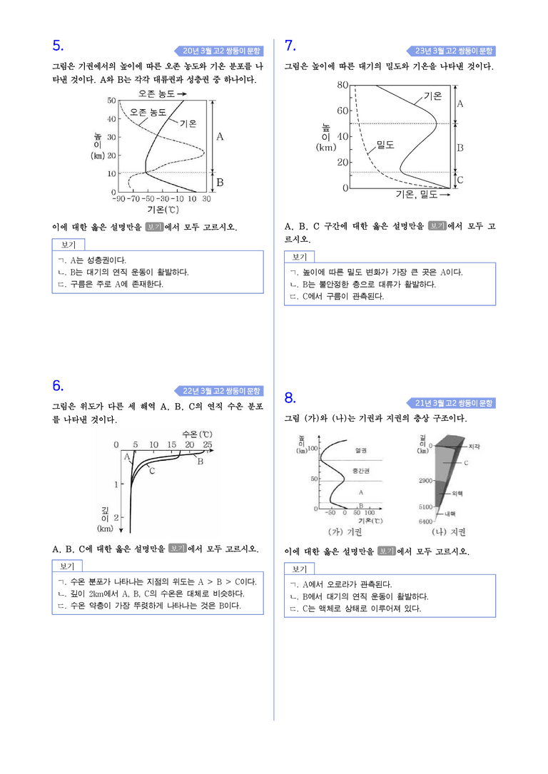 3-1 지구시스템의 구성과 상호작용 | STEP4 고난도기출변형_preview_2