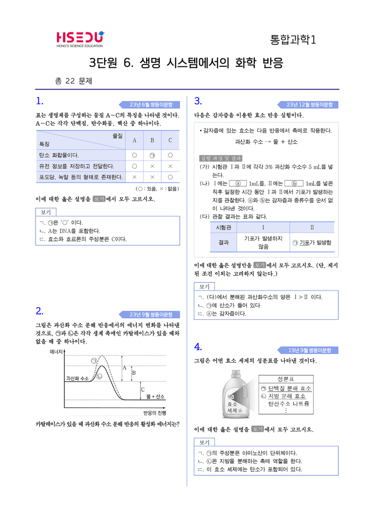 3-6 생명 시스템과 화학 반응 | STEP4 고난도기출변형_preview_1