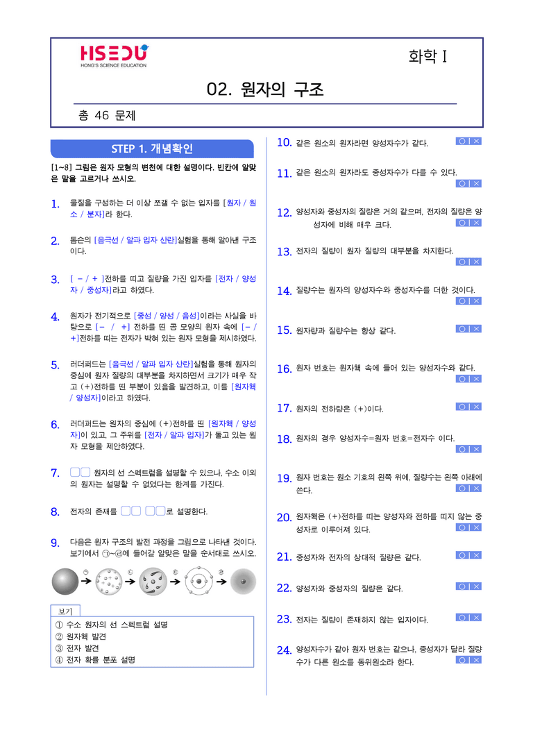 2-1 원자의 구조 | STEP1 개념확인문제(빈칸/OX)_preview_1