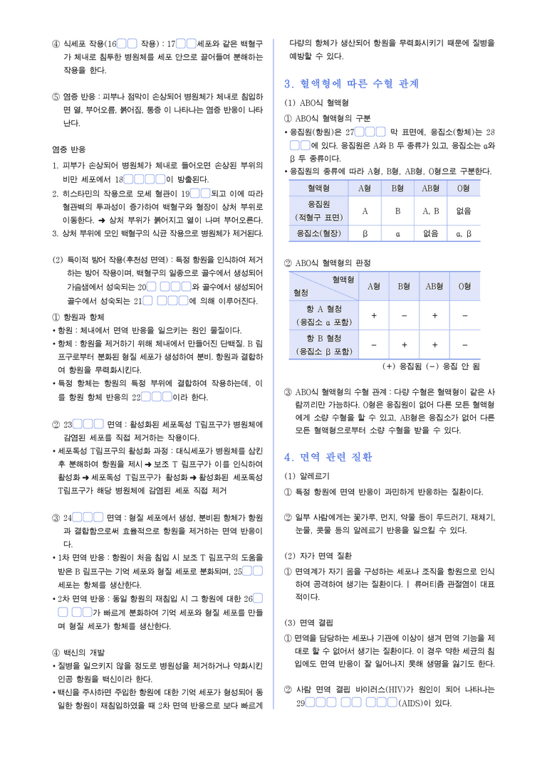 3-4 방어작용 | STEP1 개념확인문제(빈칸/OX)_preview_2