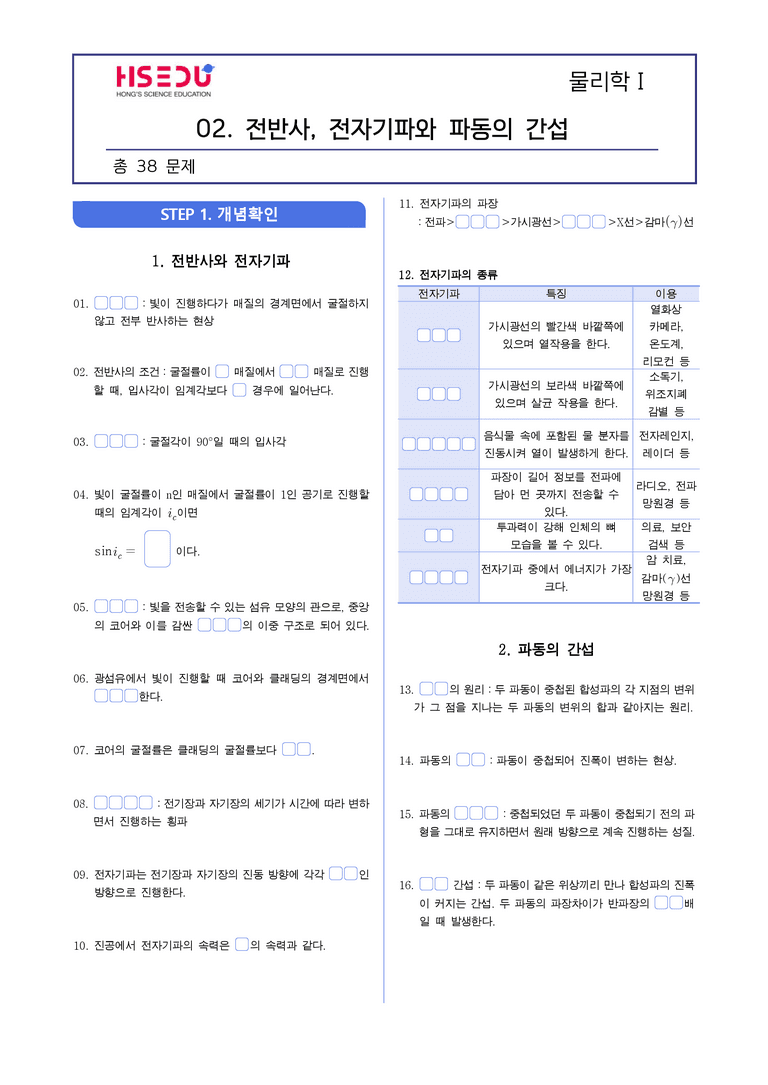 3-2 전반사및 전자기파와 파동의 간섭 | STEP1 개념확인문제(빈칸/OX)_preview_1