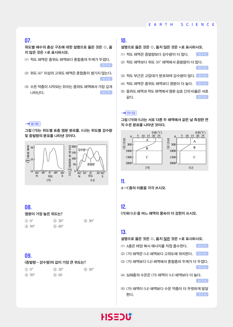 1-1 해수의 성질 | STEP1 개념확인문제_preview_2