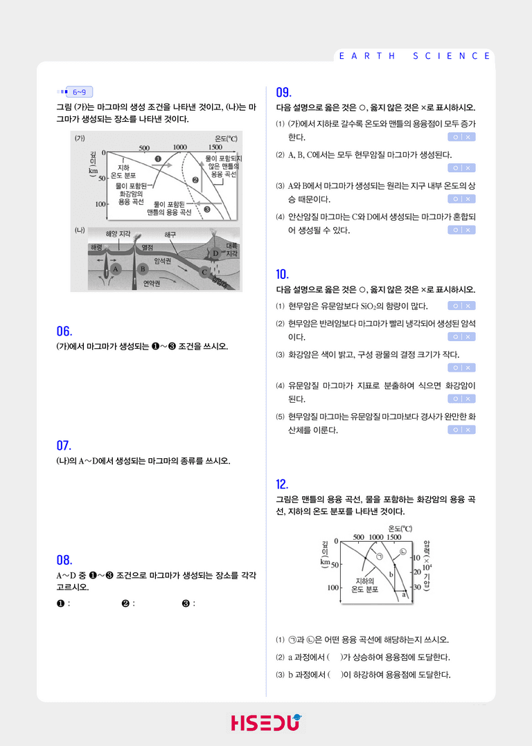 2-4 마그마로부터 생성되는 화성암 | STEP1 개념확인문제_preview_2