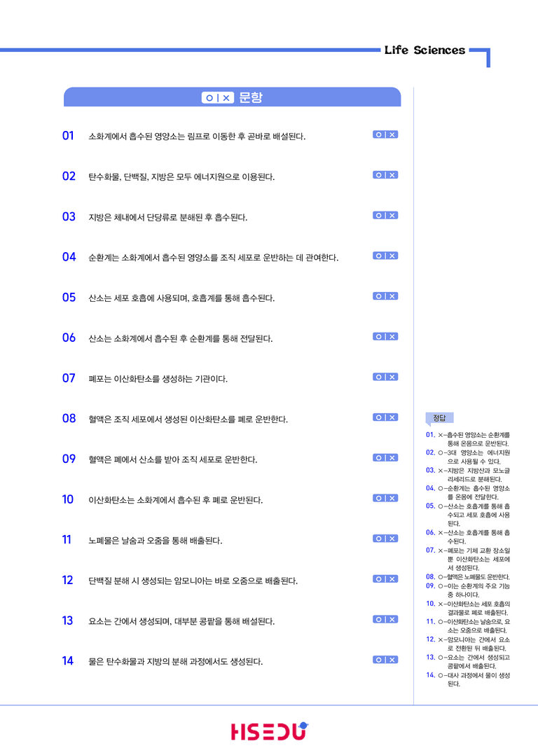 1-4 사람 기관계의 통합적 작용, 대사성 질환 | STEP1 개념확인문제(OX/단답형)_preview_1