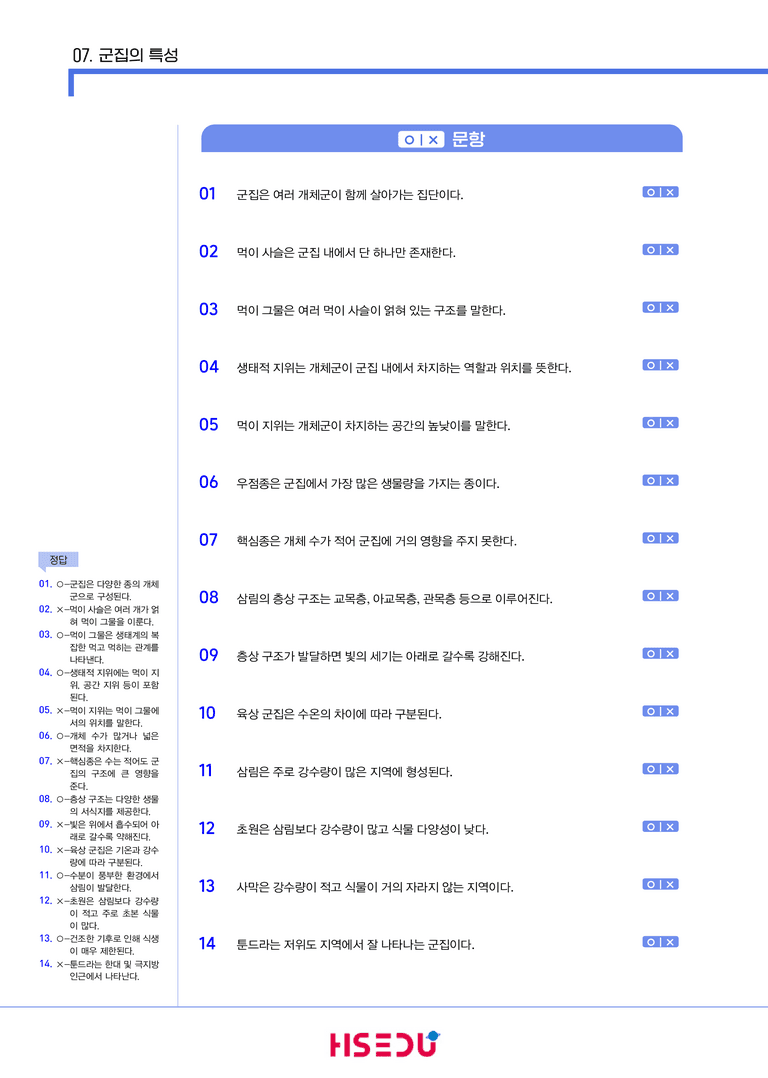 1-7 군집의 특성 | STEP1 개념확인문제(OX/단답형)_preview_1