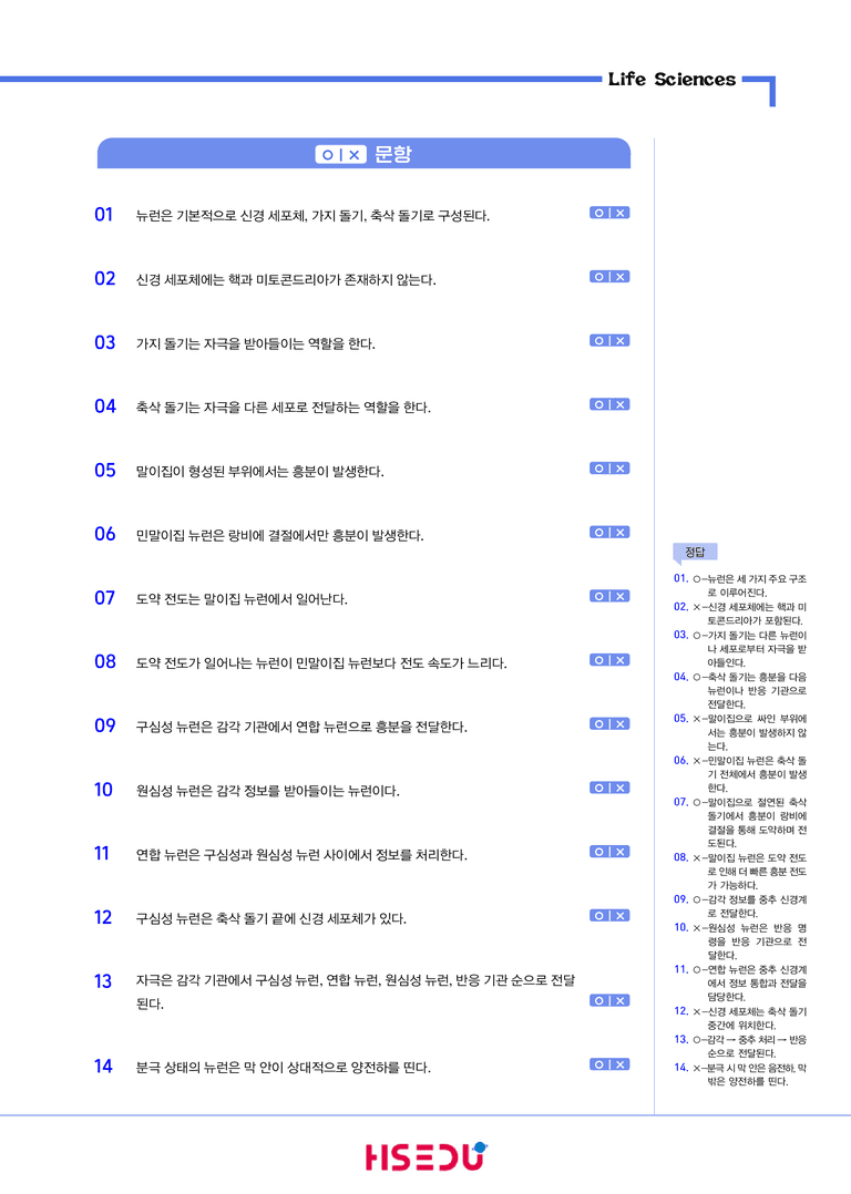 2-1 뉴런의 구조와 기능, 신경 자극 전도와 전달 | STEP1 개념확인문제(OX/단답형)_preview_1