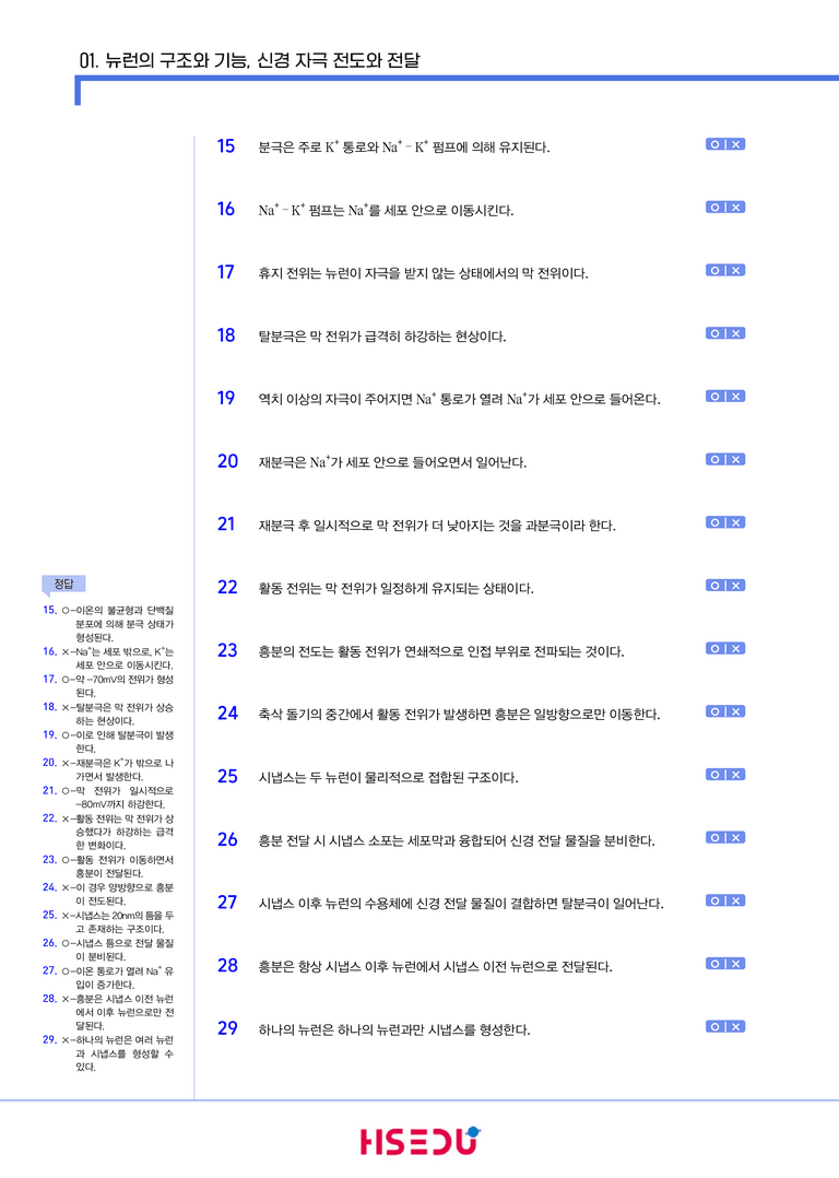 2-1 뉴런의 구조와 기능, 신경 자극 전도와 전달 | STEP1 개념확인문제(OX/단답형)_preview_2