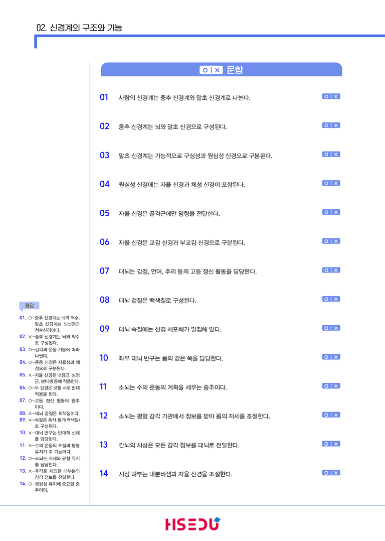 2-2 신경계의 구조와 기능 | STEP1 개념확인문제(OX/단답형)_preview_1
