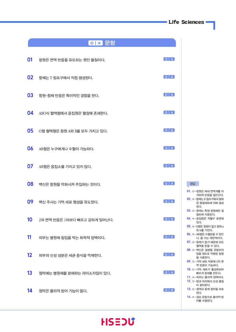 2-5 우리 몸의 방어작용과 백신의 작용 원리 | STEP1 개념확인문제(OX/단답형)_preview_1