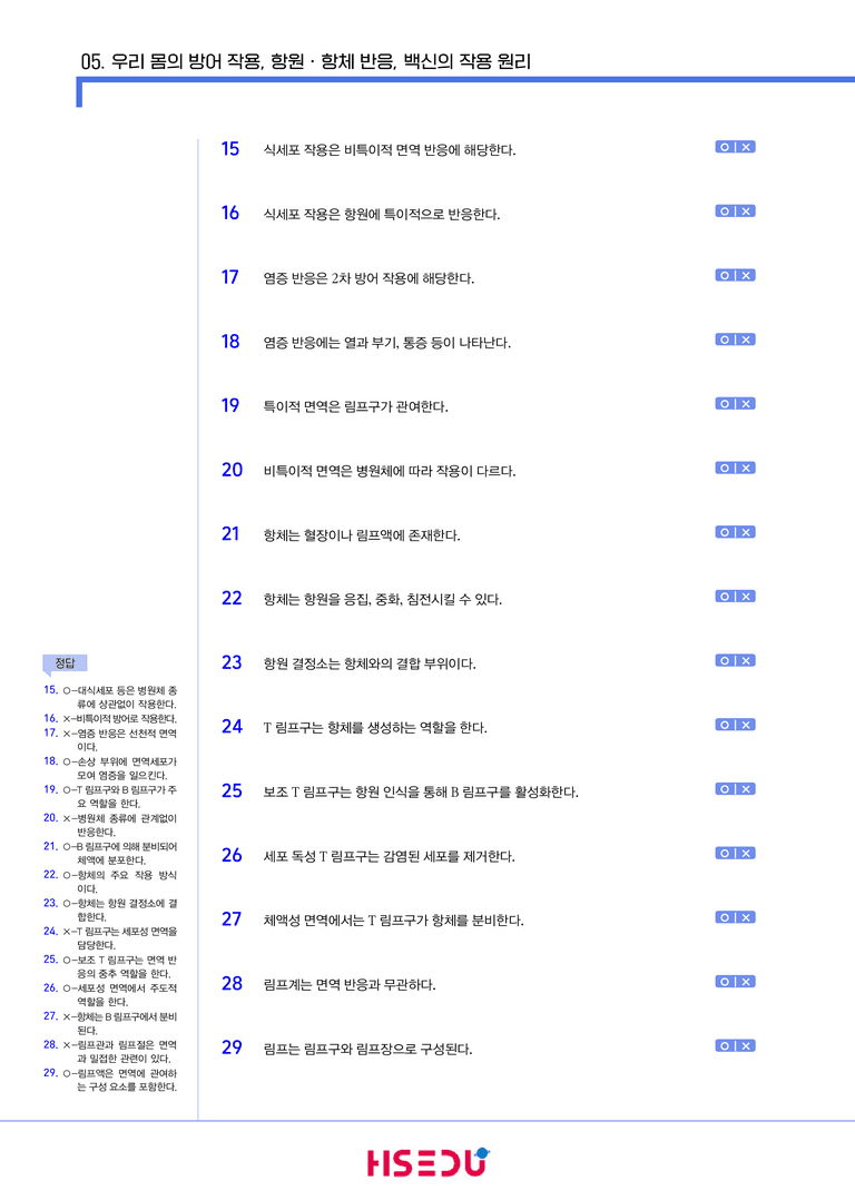 2-5 우리 몸의 방어작용과 백신의 작용 원리 | STEP1 개념확인문제(OX/단답형)_preview_2