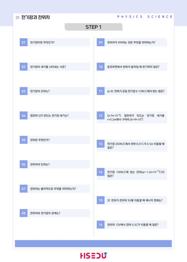 2-1 전기장과 전위차 | STEP1 개념확인문제(단답형)_preview_1