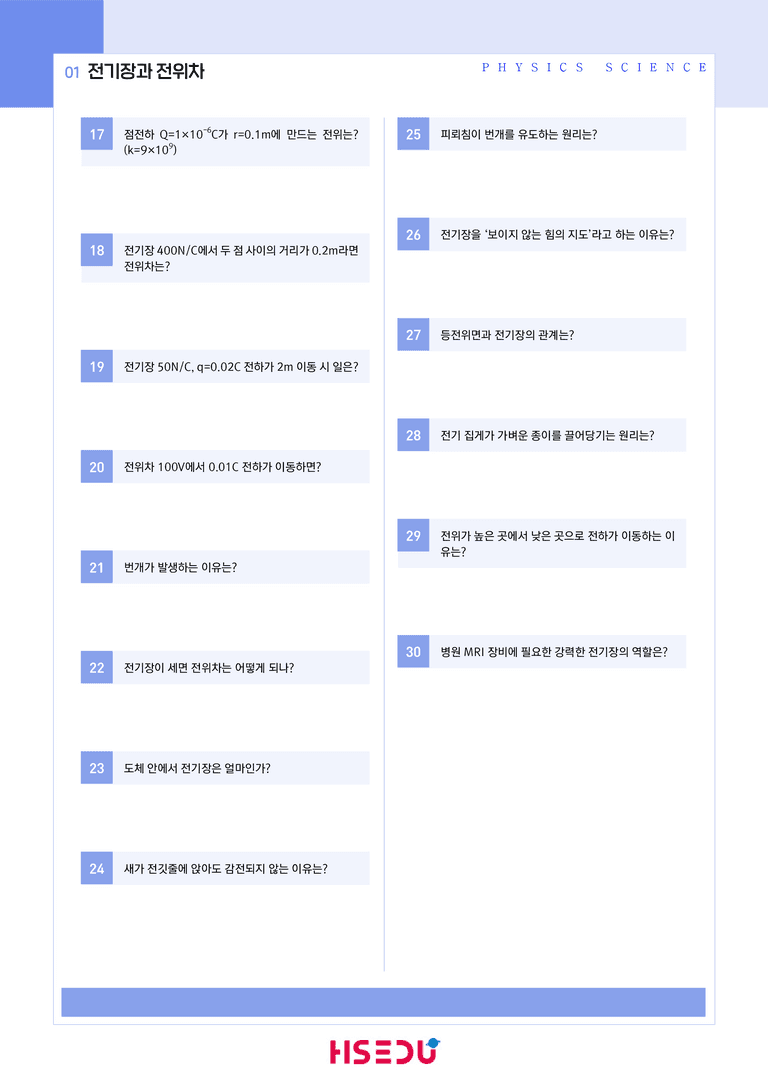 2-1 전기장과 전위차 | STEP1 개념확인문제(단답형)_preview_2