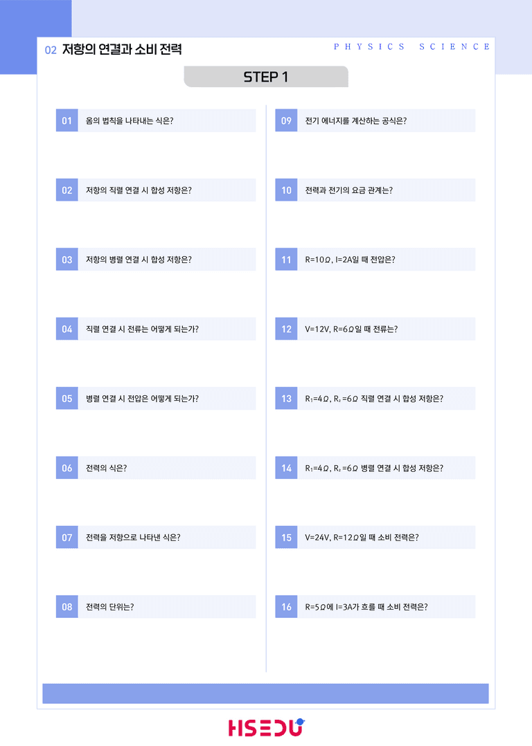 2-2 저항의 연결과 소비전력 | STEP1 개념확인문제(단답형)_preview_1