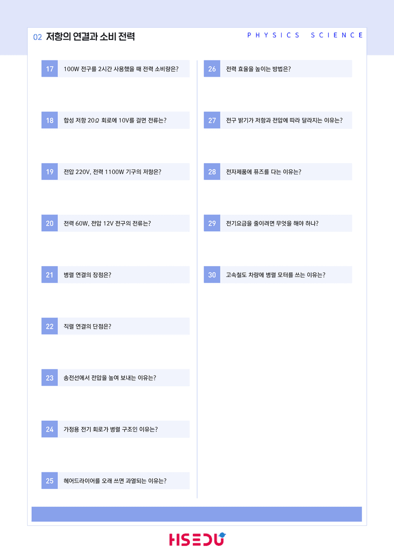 2-2 저항의 연결과 소비전력 | STEP1 개념확인문제(단답형)_preview_2