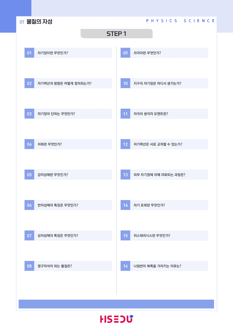 2-4 물질의 자성 | STEP1 개념확인문제(단답형)_preview_1