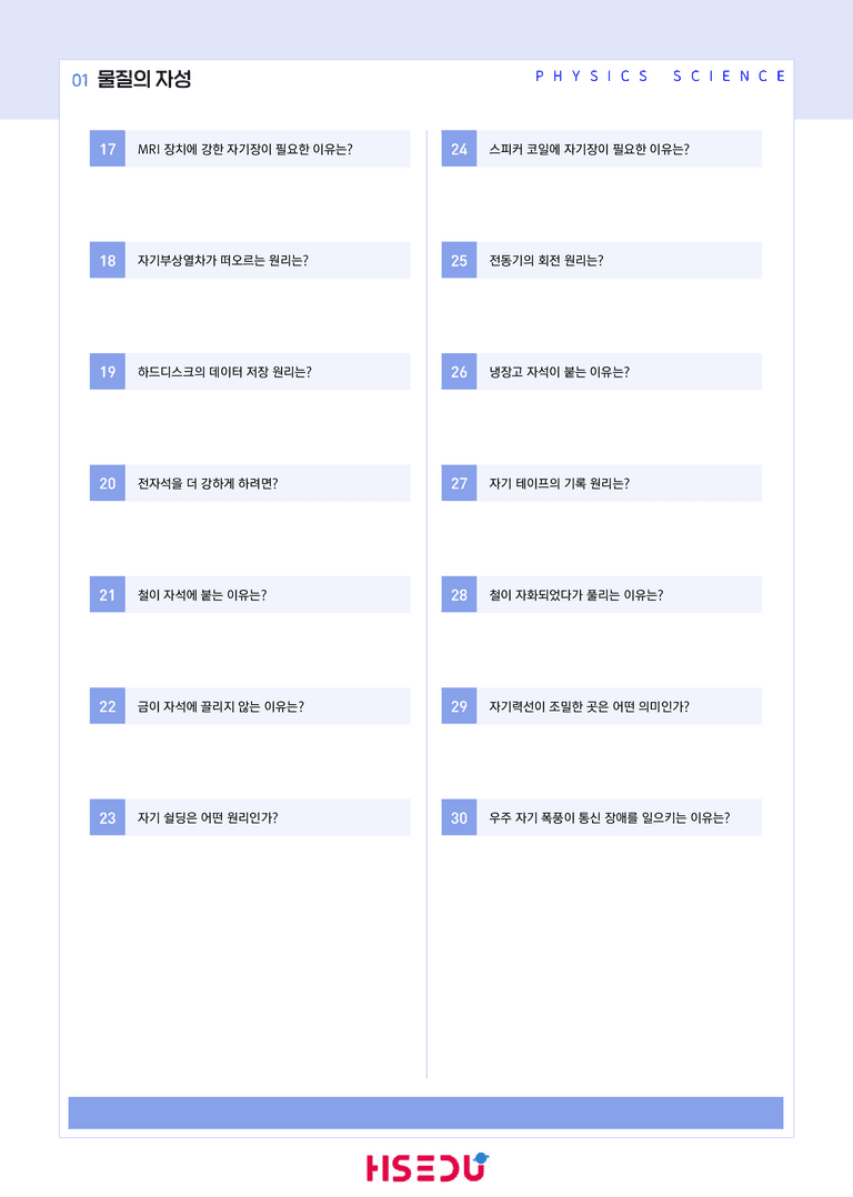 2-4 물질의 자성 | STEP1 개념확인문제(단답형)_preview_2