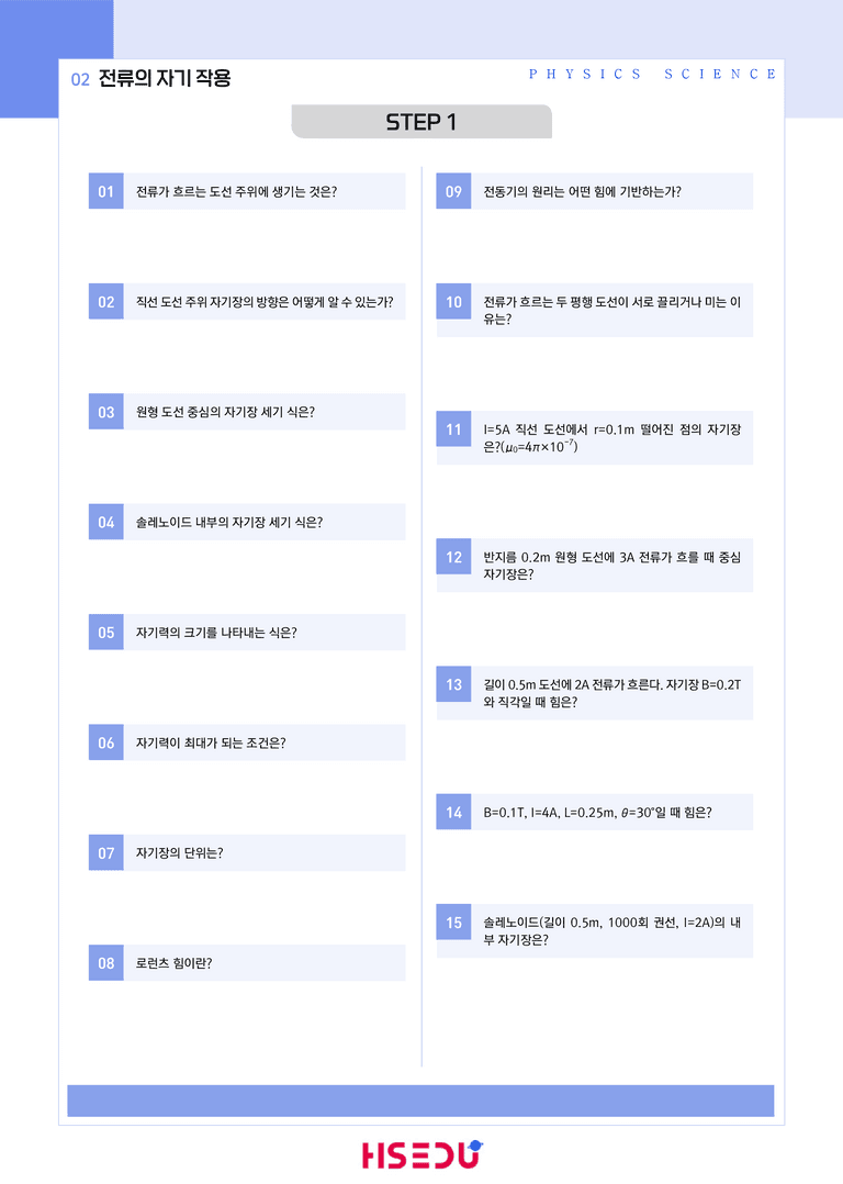 2-5 전류의 자기작용 | STEP1 개념확인문제(단답형)_preview_1