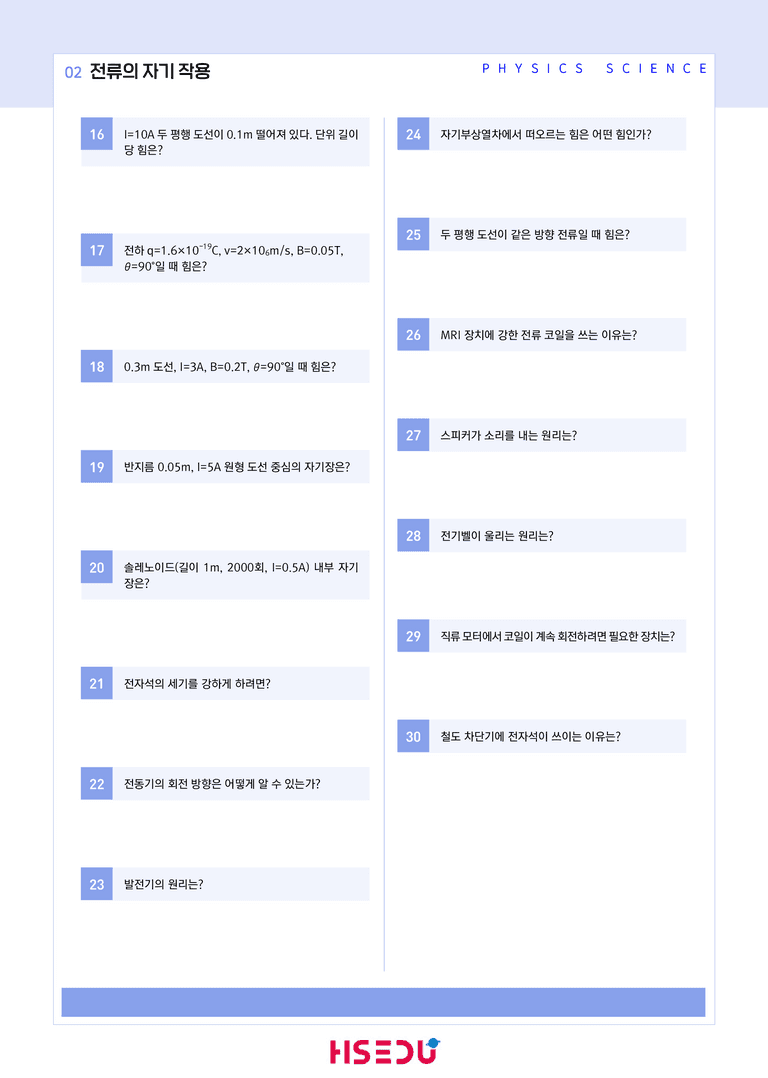 2-5 전류의 자기작용 | STEP1 개념확인문제(단답형)_preview_2