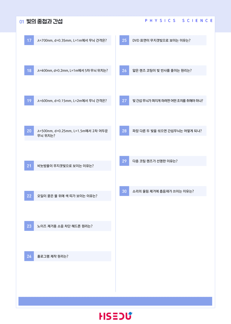 3-1 빛의 중첩과 간섭 | STEP1 개념확인문제(단답형)_preview_2