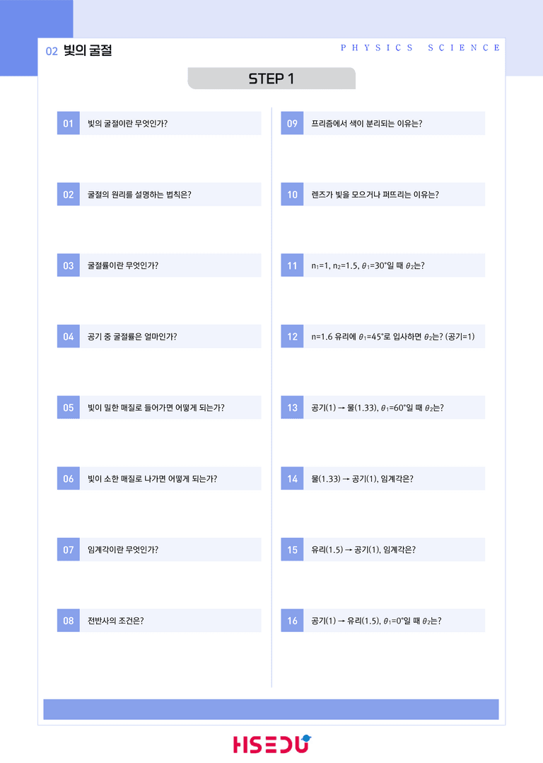 3-2 빛의 굴절 | STEP1 개념확인문제(단답형)_preview_1