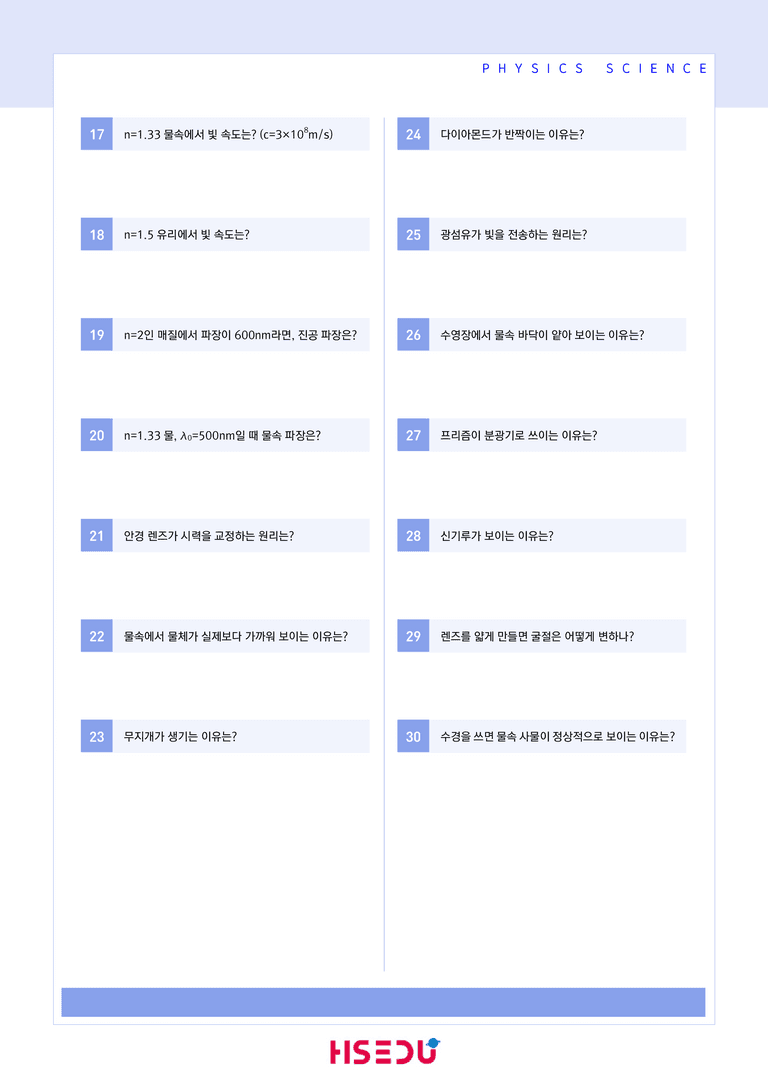 3-2 빛의 굴절 | STEP1 개념확인문제(단답형)_preview_2
