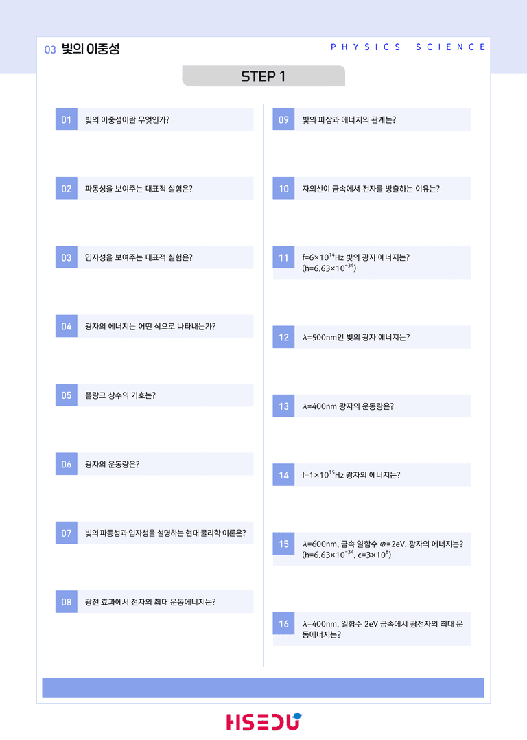 3-3 빛의 이중성 | STEP1 개념확인문제(단답형)_preview_1