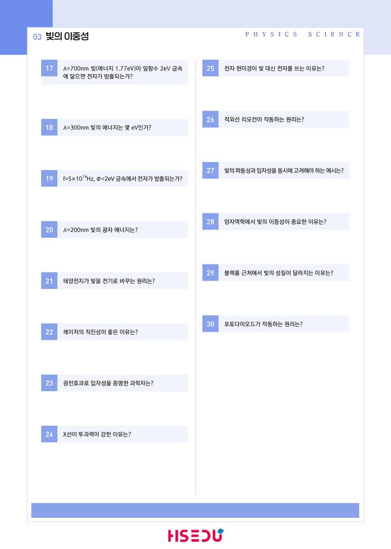 3-3 빛의 이중성 | STEP1 개념확인문제(단답형)_preview_2