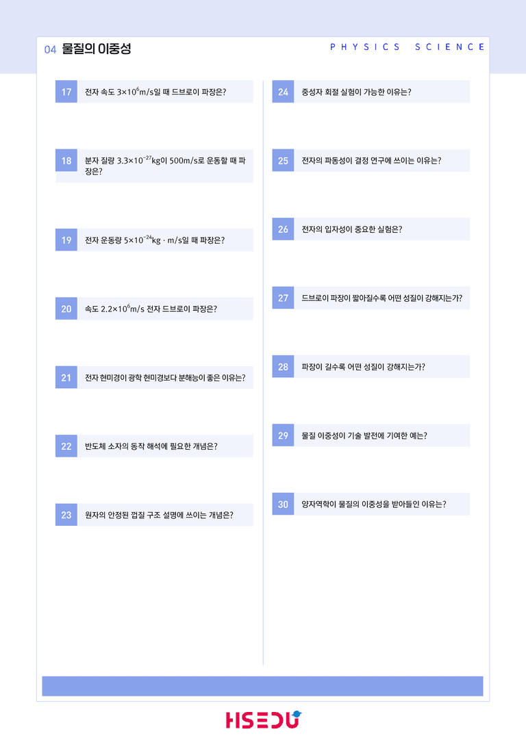 3-4 물질의 이중성 | STEP1 개념확인문제(단답형)_preview_2
