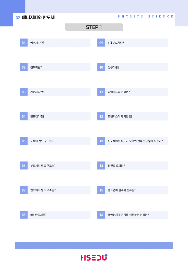 3-6 에너지띠와 반도체 | STEP1 개념확인문제_preview_1