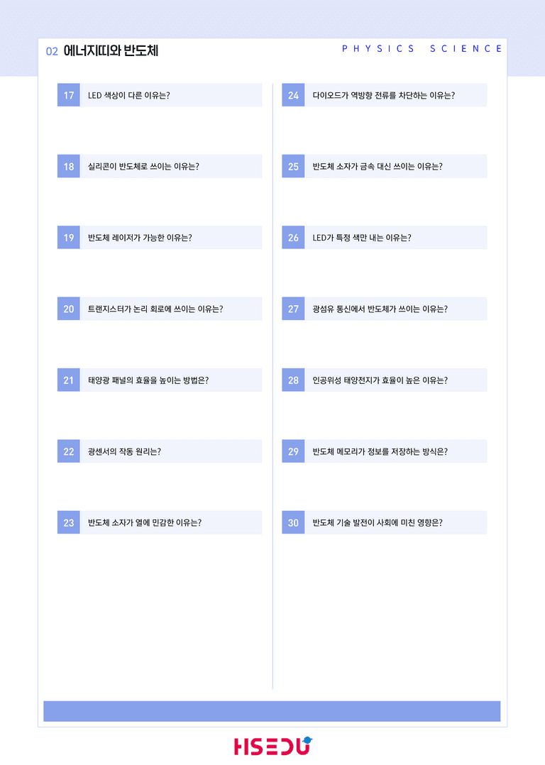 3-6 에너지띠와 반도체 | STEP1 개념확인문제_preview_2