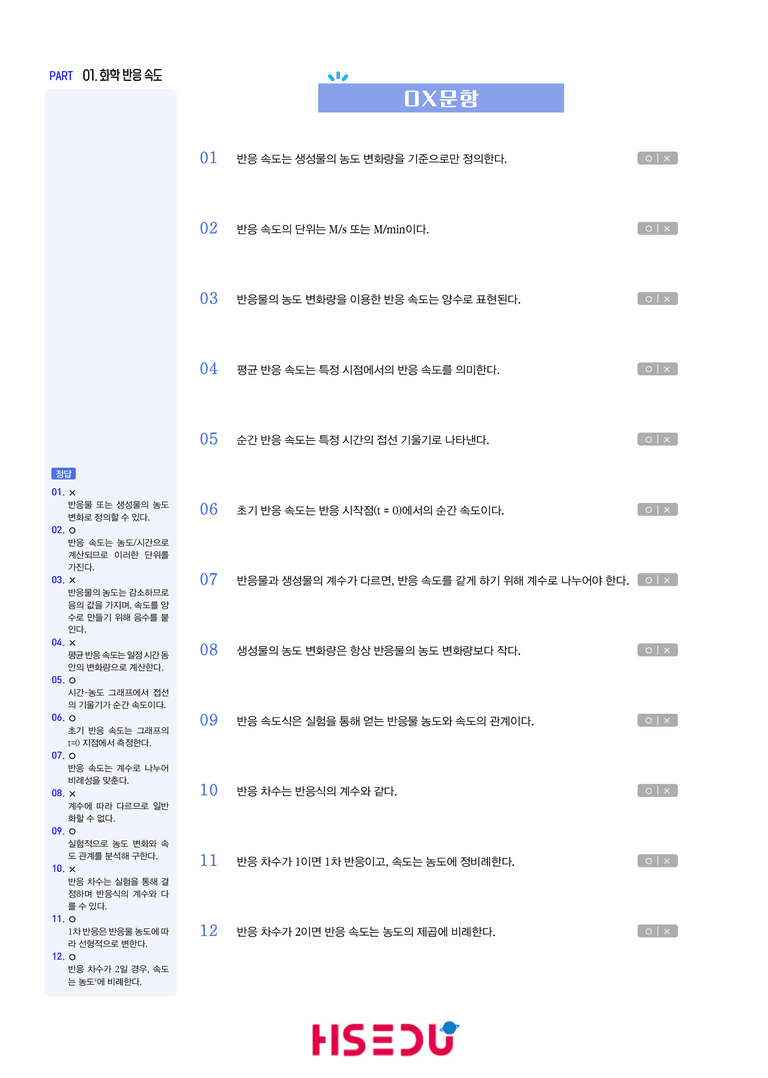 4-1 화학 반응 속도 | STEP1 개념확인문제(OX/단답형)_preview_1