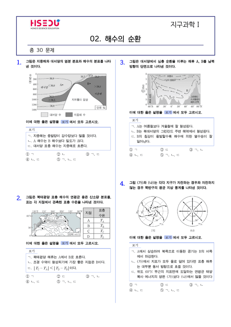 1-2 해수의 순환 | STEP2 최다빈출대표유형_preview_1