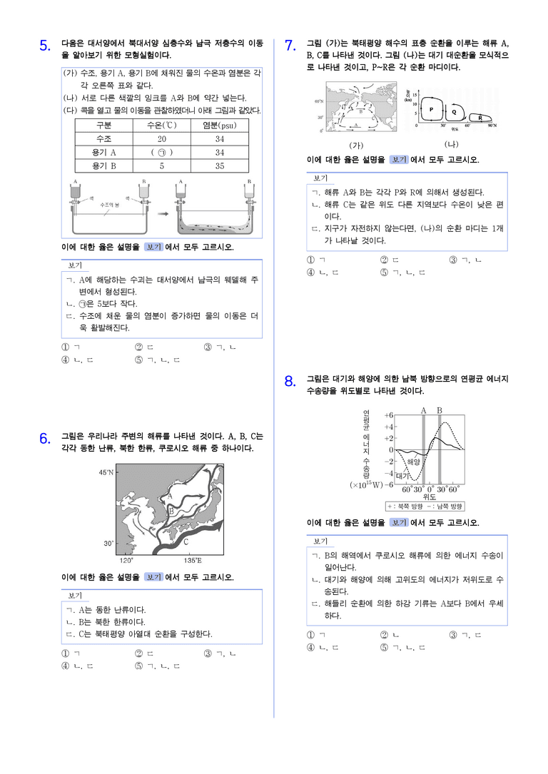 1-2 해수의 순환 | STEP2 최다빈출대표유형_preview_2