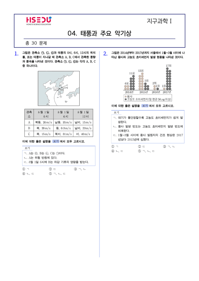1-4 태풍과 주요 악기상 | STEP2 최다빈출대표유형_preview_1