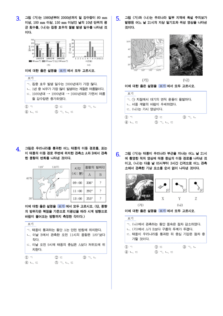 1-4 태풍과 주요 악기상 | STEP2 최다빈출대표유형_preview_2