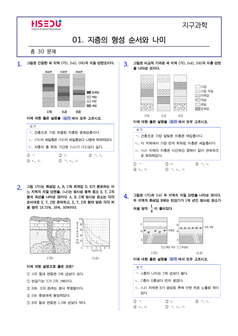 2-1 지층의 형성 순서와 나이 | STEP2 최다빈출대표유형_preview_1