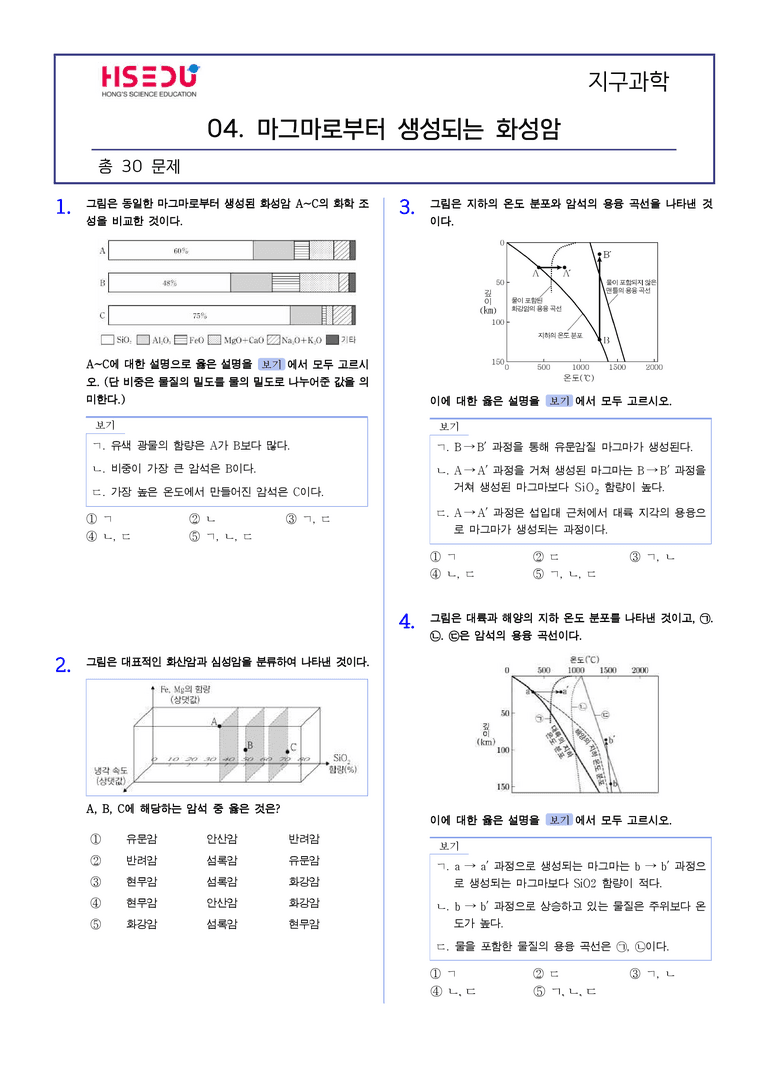 2-4 마그마로부터 생성되는 화성암 | STEP2 최다빈출대표유형_preview_1