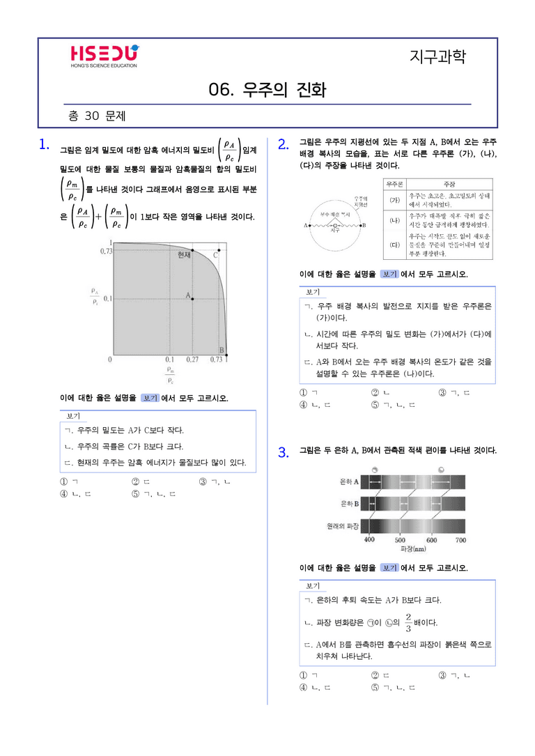 3-6 우주의 진화 | STEP2 최다빈출대표유형_preview_1