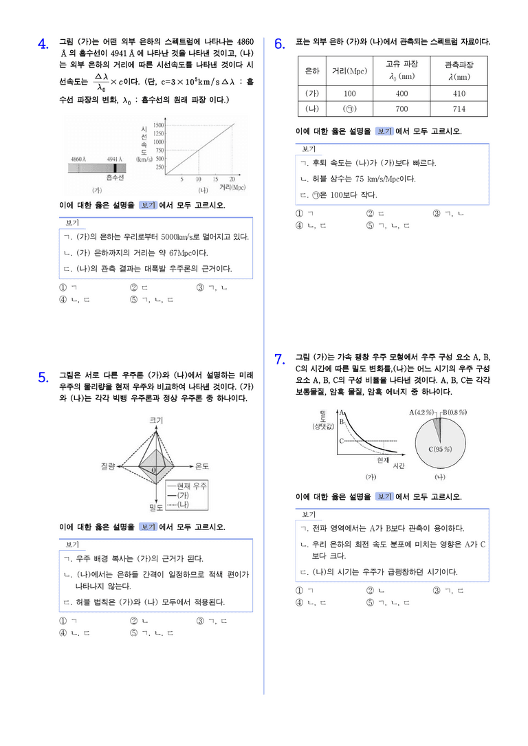 3-6 우주의 진화 | STEP2 최다빈출대표유형_preview_2