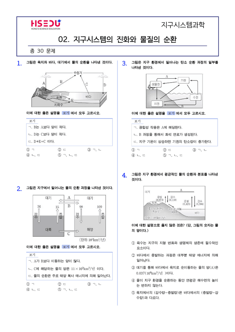 1-2 지구시스템의 진화와 물질의 순환 | STEP2 최다빈출대표유형_preview_1