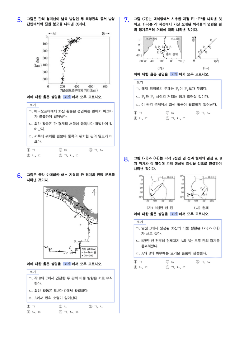1-3 판 구조 운동과 플룸구조 운동 | STEP2 최다빈출대표유형_preview_2