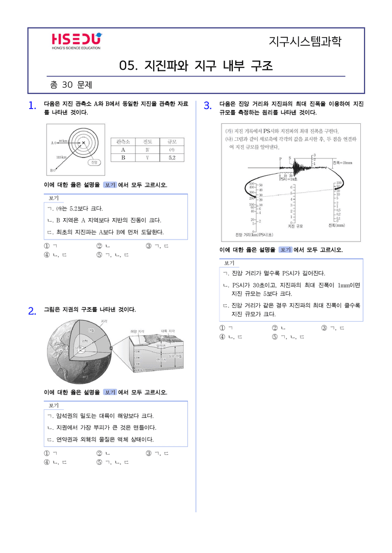 1-5 지진파와 지구 내부 구조 | STEP2 최다빈출대표유형_preview_1