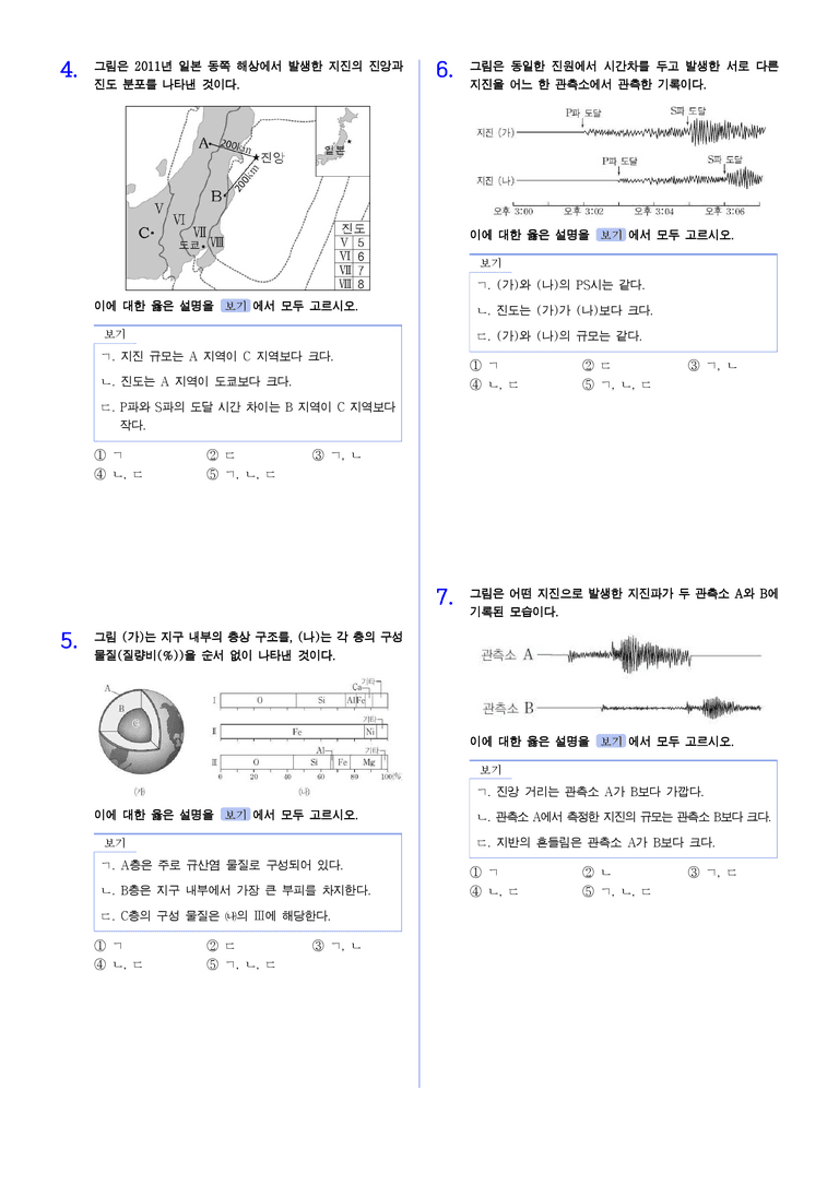 1-5 지진파와 지구 내부 구조 | STEP2 최다빈출대표유형_preview_2