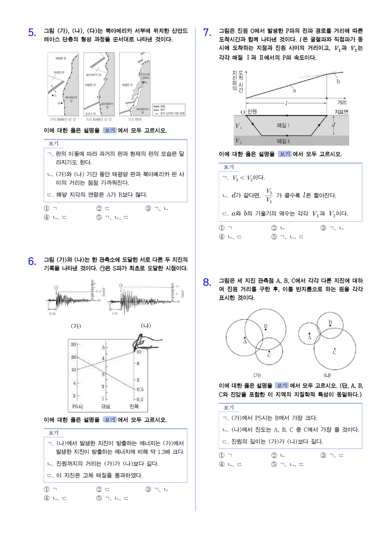1단원 지구탄생과 생동하는 지구 | STEP5 대단원실전모의고사_preview_2