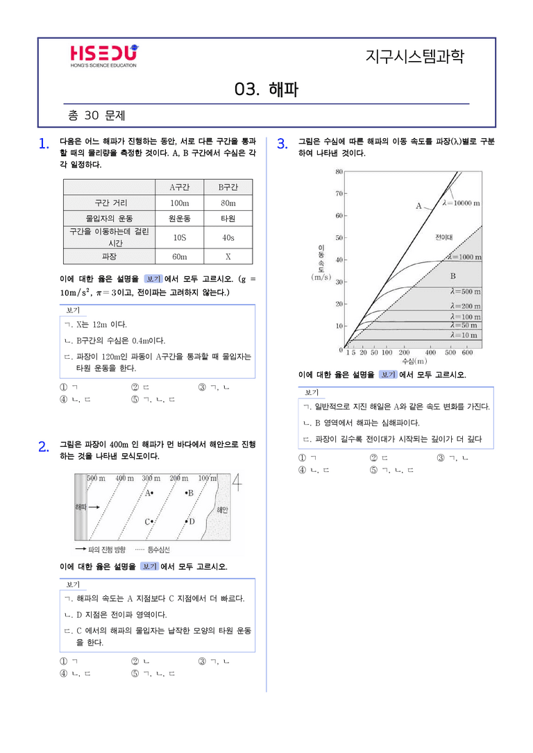 2-3 해파 | STEP2 최다빈출대표유형_preview_1