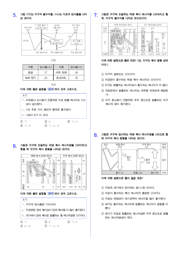 3-2 지구 열수지 | STEP2 최다빈출대표유형_preview_2