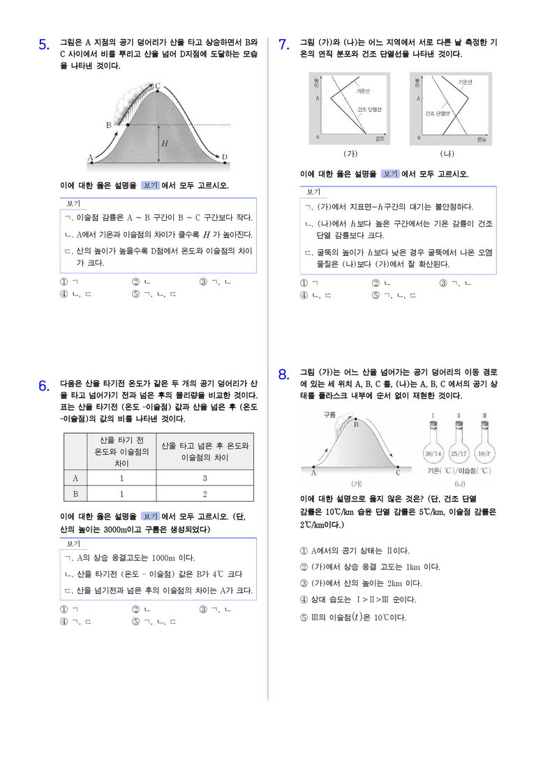 3-3 대기 안정도와 강수과정 | STEP2 최다빈출대표유형_preview_2